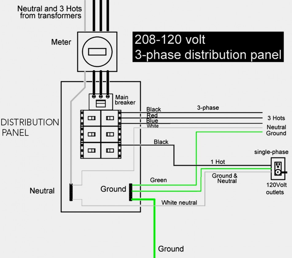 480V 3 Phase Transformer Wiring Diagram | Wiring Diagram - 480V To 120V Transformer Wiring Diagram