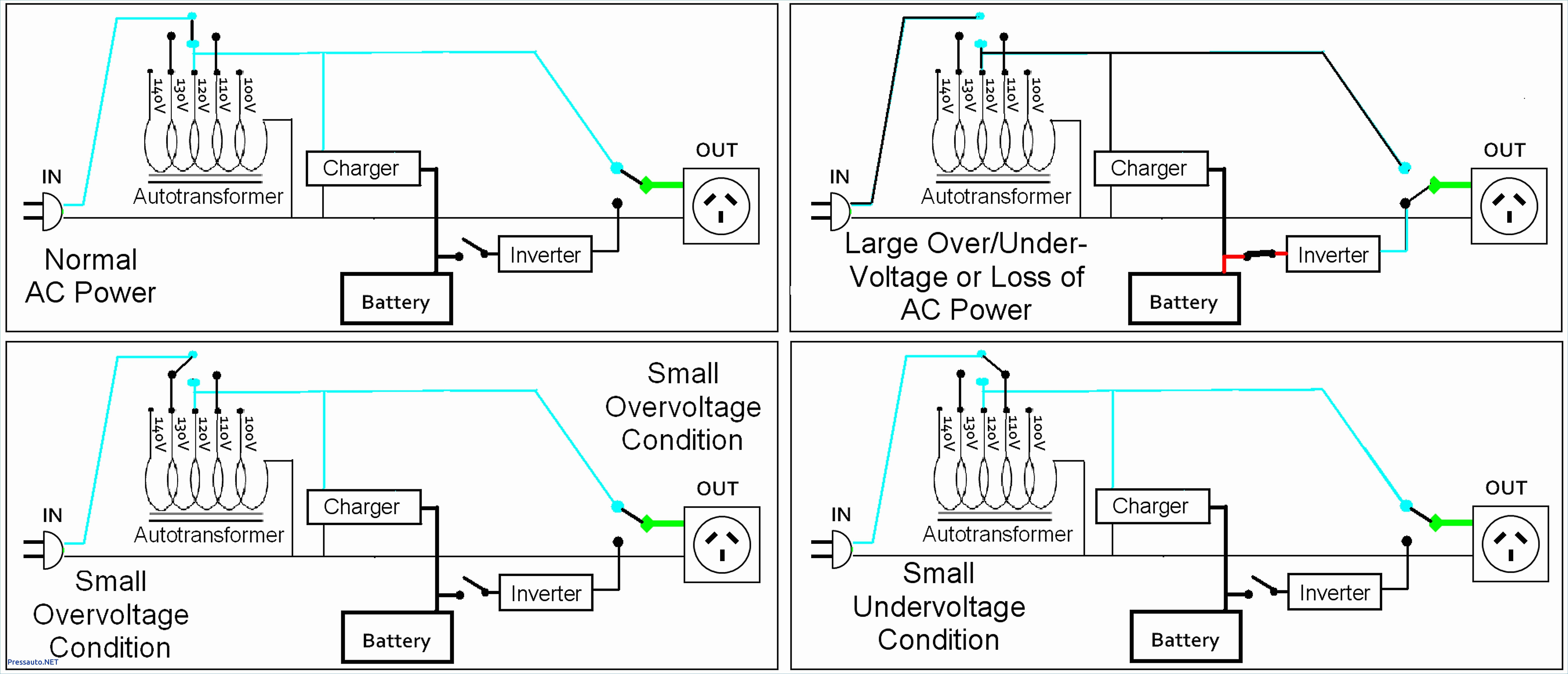480V Transformer Wiring Diagram 12V | Wiring Diagram - 480V To 120V Transformer Wiring Diagram