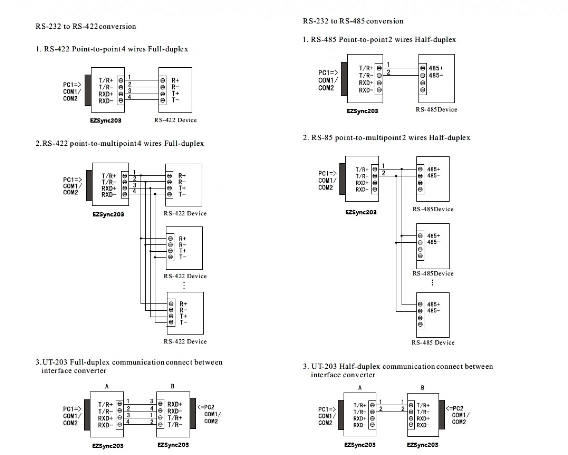 485 Wiring Connection Diagram | Best Wiring Library - Rs 485 Wiring Diagram