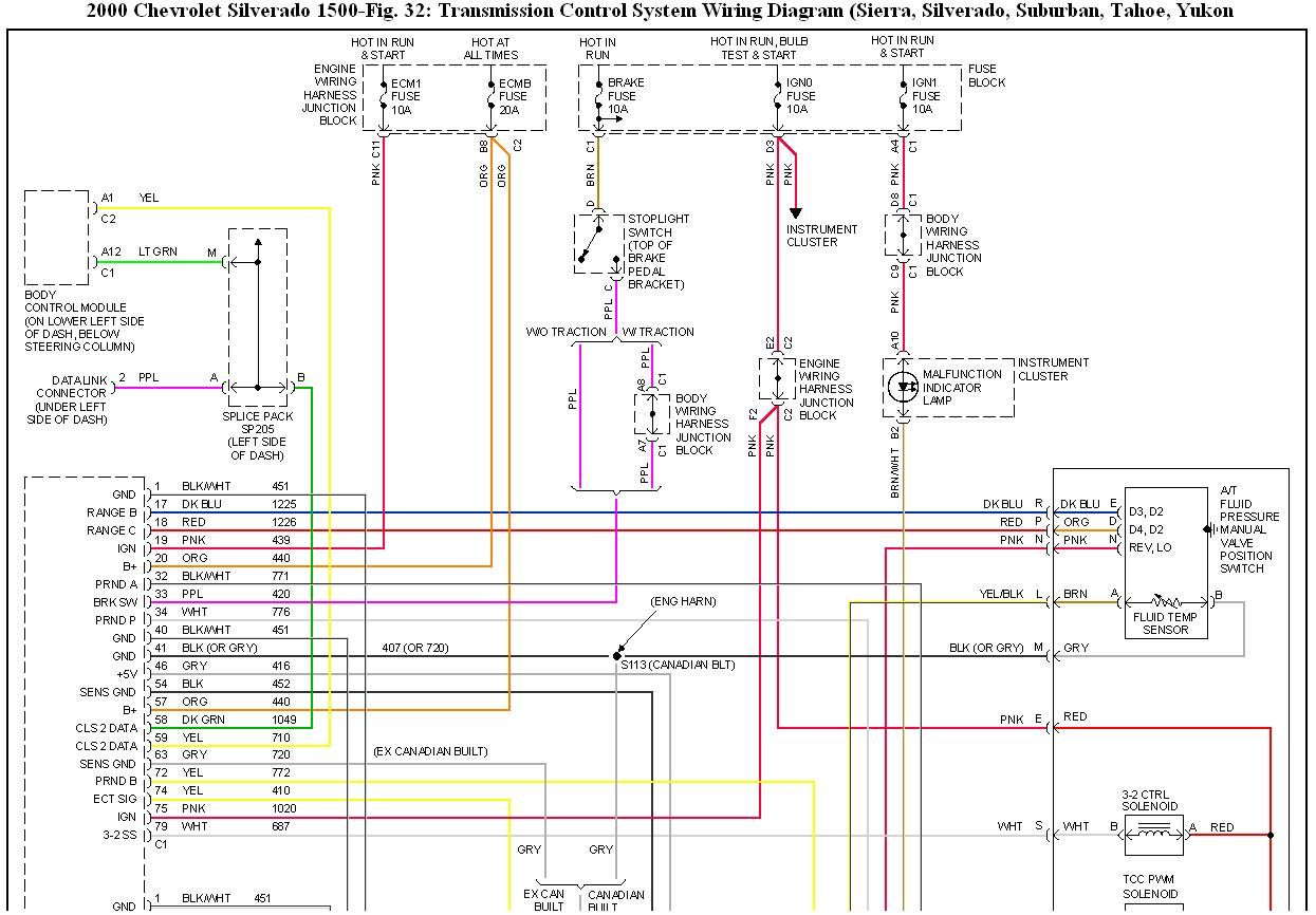 Transmission Wiring Diagrams Please  Can I Get A Chevy