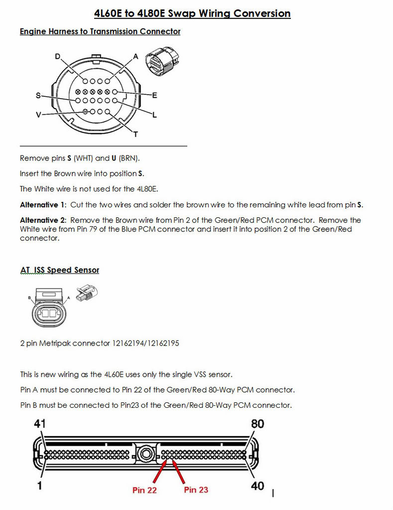 4L60E Transmission Plug Wiring Diagram - Schema Wiring Diagram - 4L80E Transmission Wiring Diagram