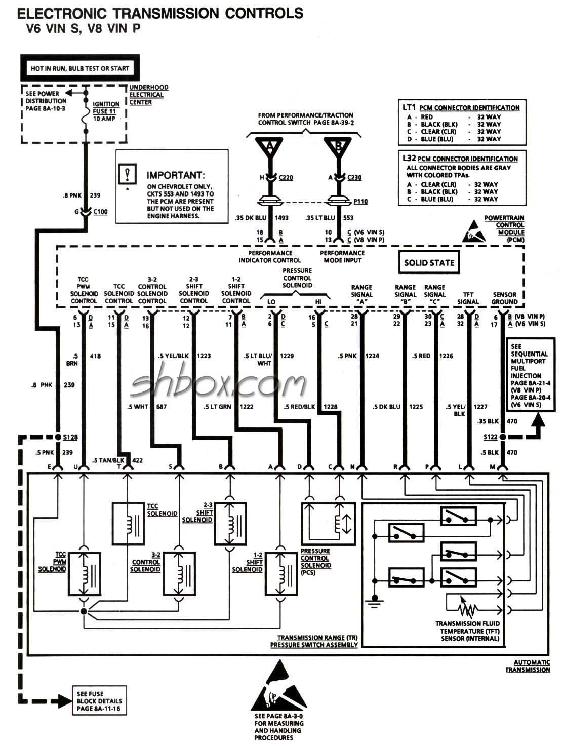 4L60E Wiring Control - Wiring Diagrams Hubs - 4L60E Wiring Diagram