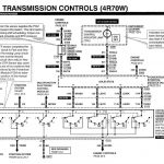 4R70W Transmission Wiring Diagram   Wiring Block Diagram   4R70W Transmission Wiring Diagram