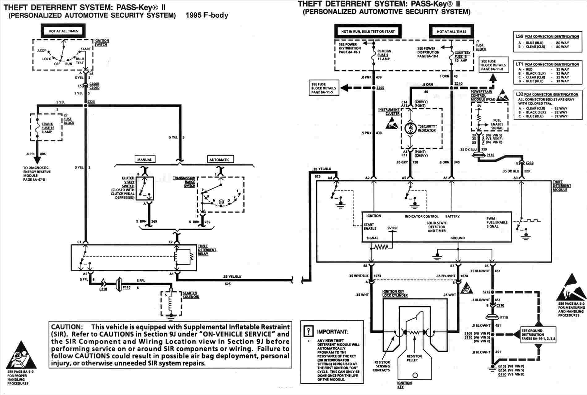 5 7 Vortec Wiring Harness - Wiring Diagram Detailed - 5.7 Vortec Engine Wiring Diagram