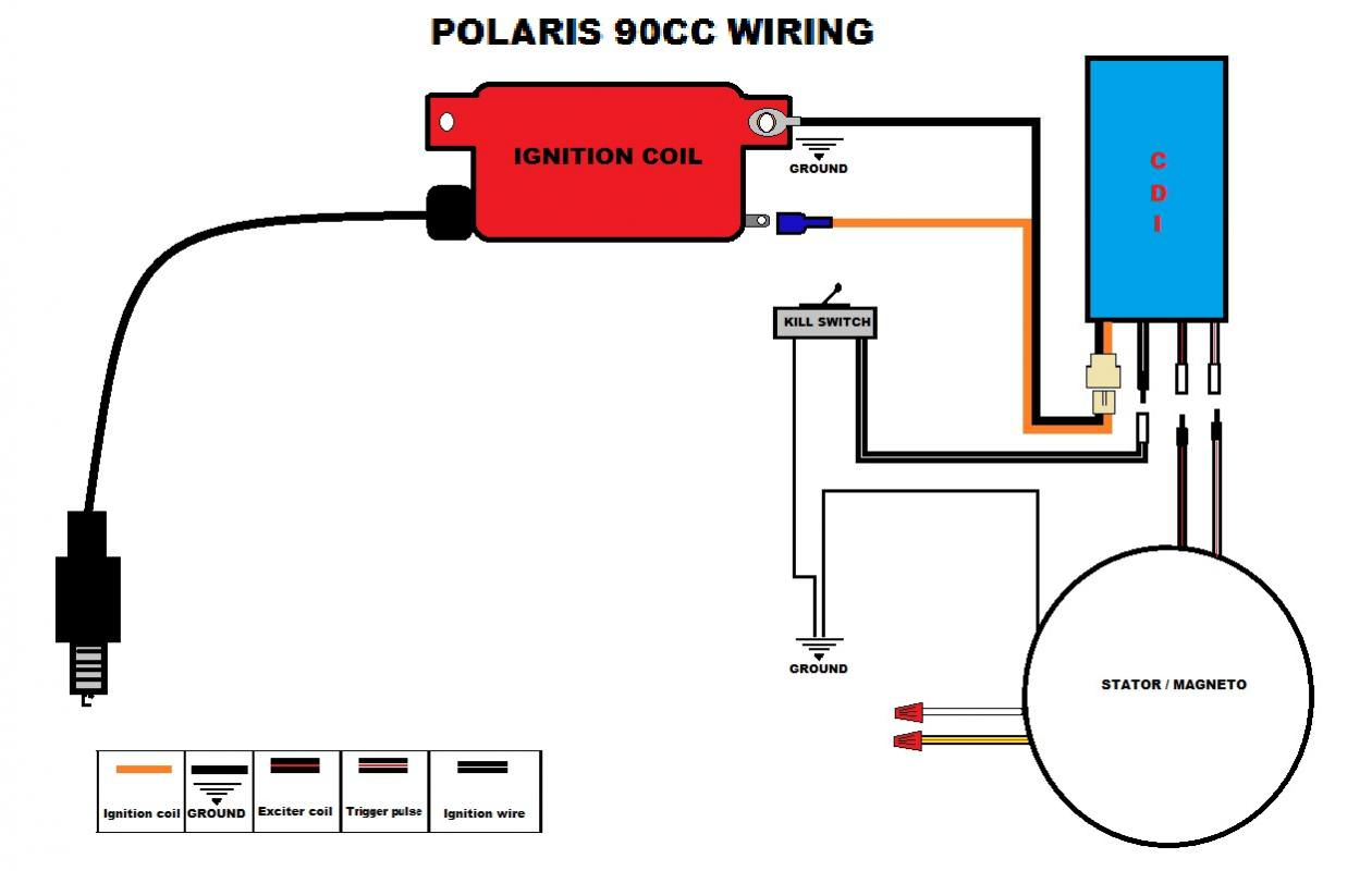 5 Pin Cdi Wire Diagram | Manual E-Books - 5 Pin Cdi Wiring Diagram