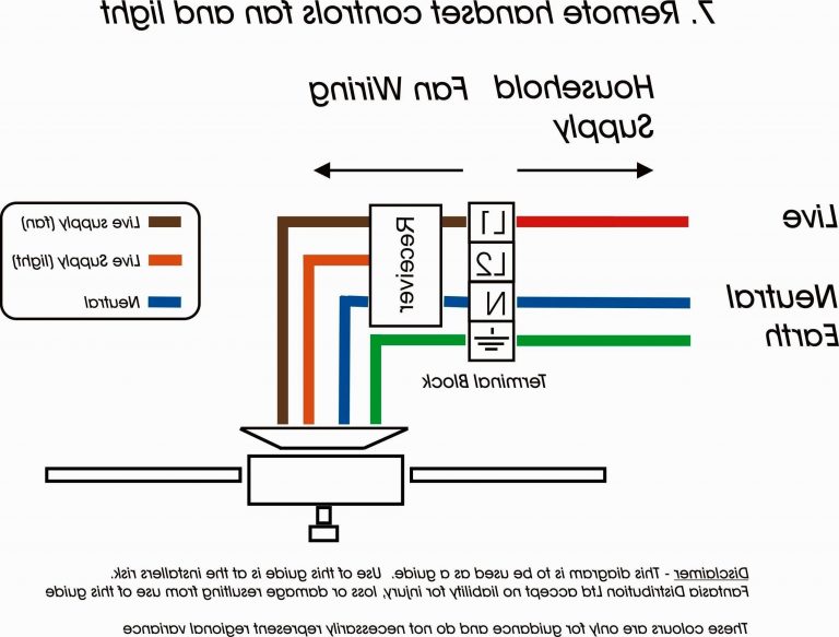 5 Pin Relay Wiring Diagram Driving Lights Awesome Likewise Spotlight