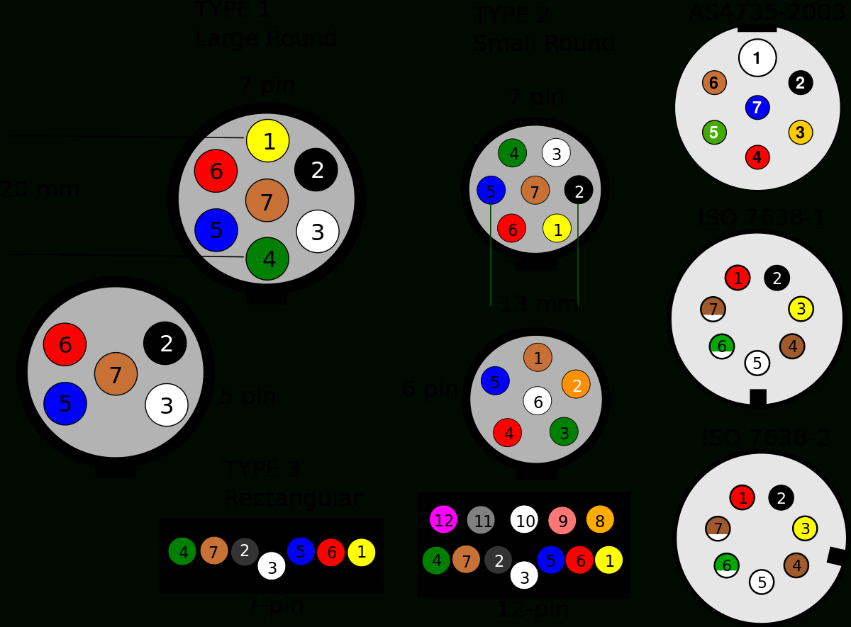 5 Plug Trailer Wiring Diagram | Schematic Diagram - 4 Way Trailer Wiring Diagram