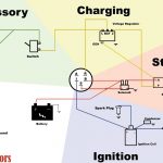 5 Prong Ignition Switch Diagram   Wiring Diagrams Hubs   5 Prong Ignition Switch Wiring Diagram