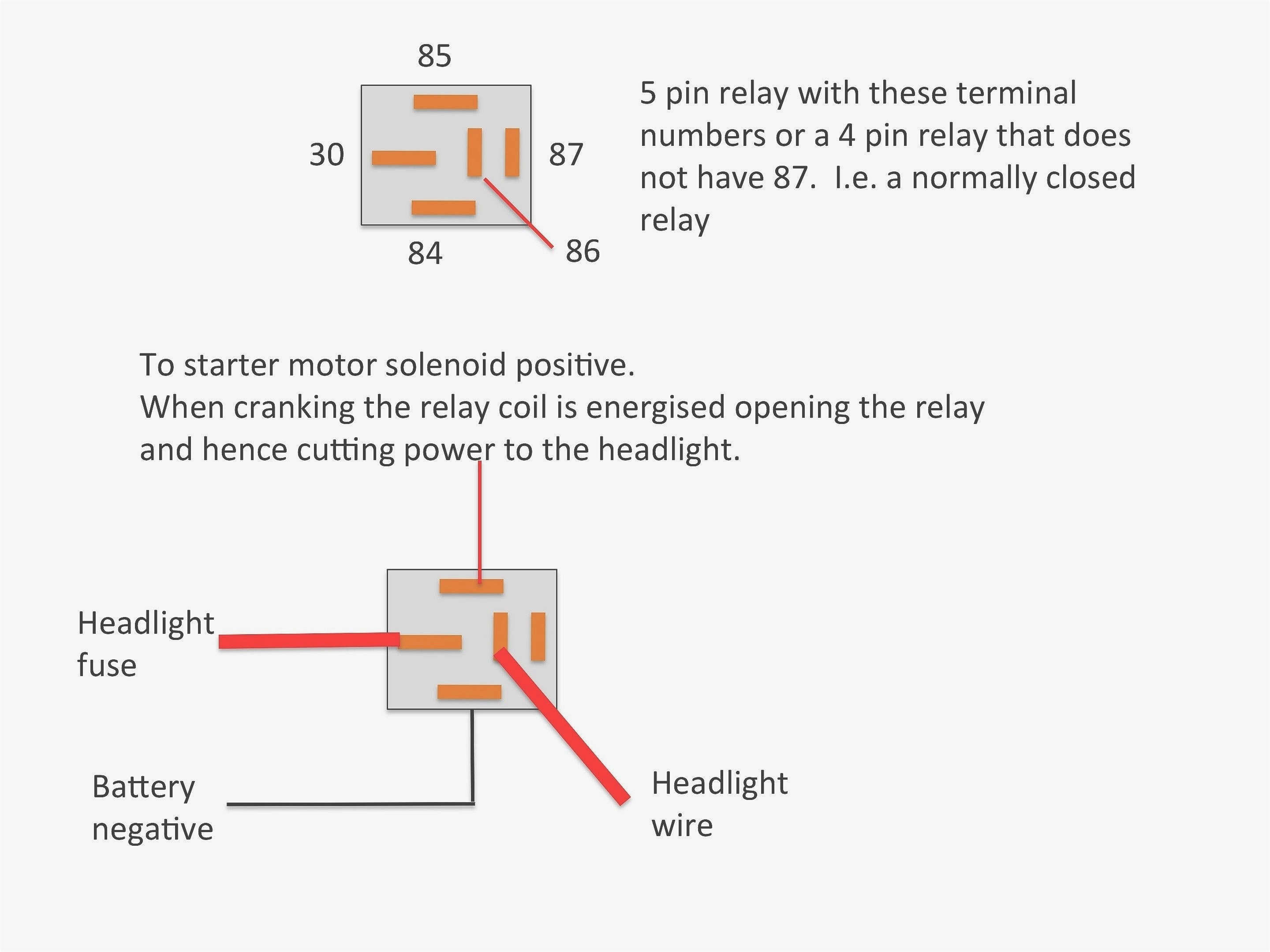 5 Terminal Solenoid Wiring Diagram 12V | Wiring Diagram - 4 Pole Solenoid Wiring Diagram