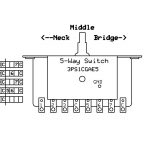 5 Way Switch Wiring Diagram Inline | Manual E Books   5 Way Switch Wiring Diagram
