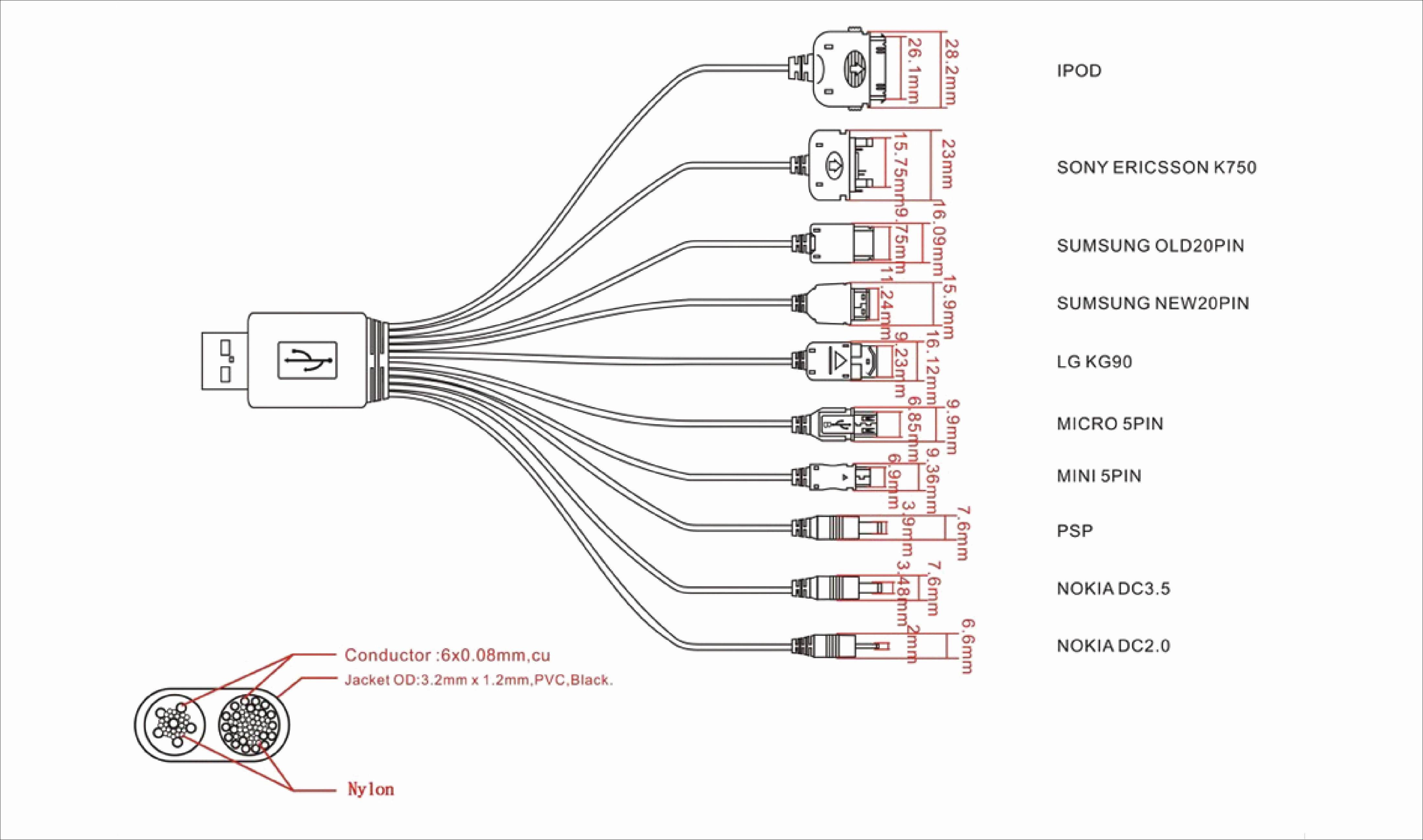 5 Pin Cdi Box Wiring Diagram - Wiring Diagram