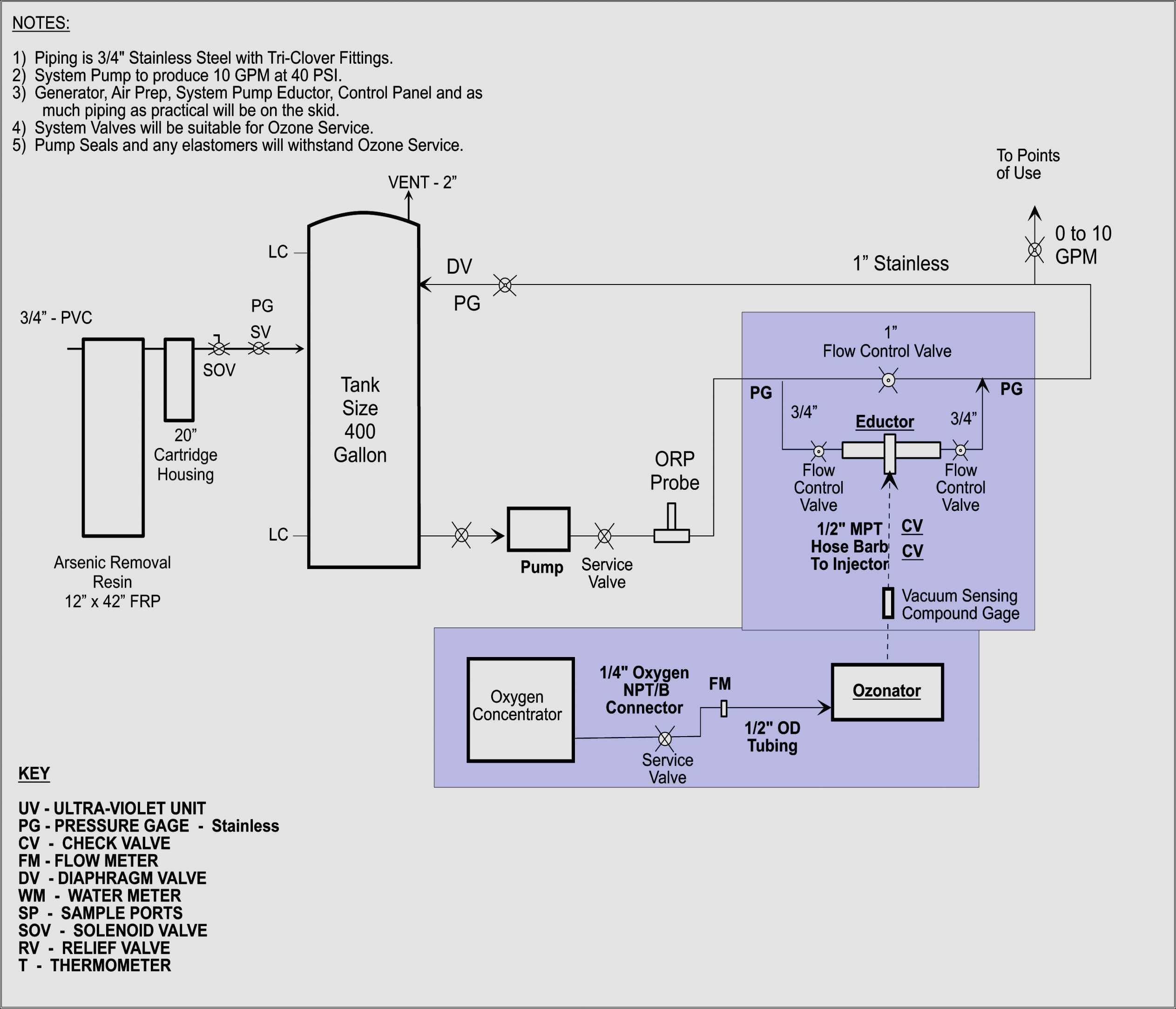 5 Wire Trailer To Truck Wiring Diagram | Best Wiring Library - Semi Truck Trailer Plug Wiring Diagram