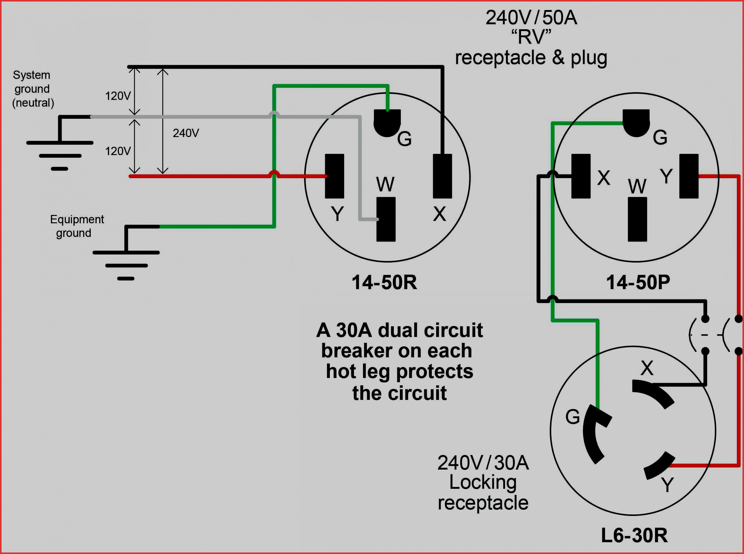 50 Amp 120 Volt Plug Wiring Diagram | Manual E-Books - 50 Amp Rv Wiring Diagram