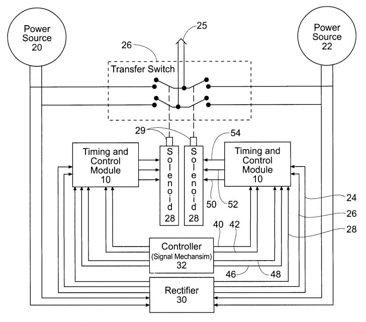 50 Amp Rv Transfer Switch Wiring Diagram | Wiring Diagram - Rv Transfer