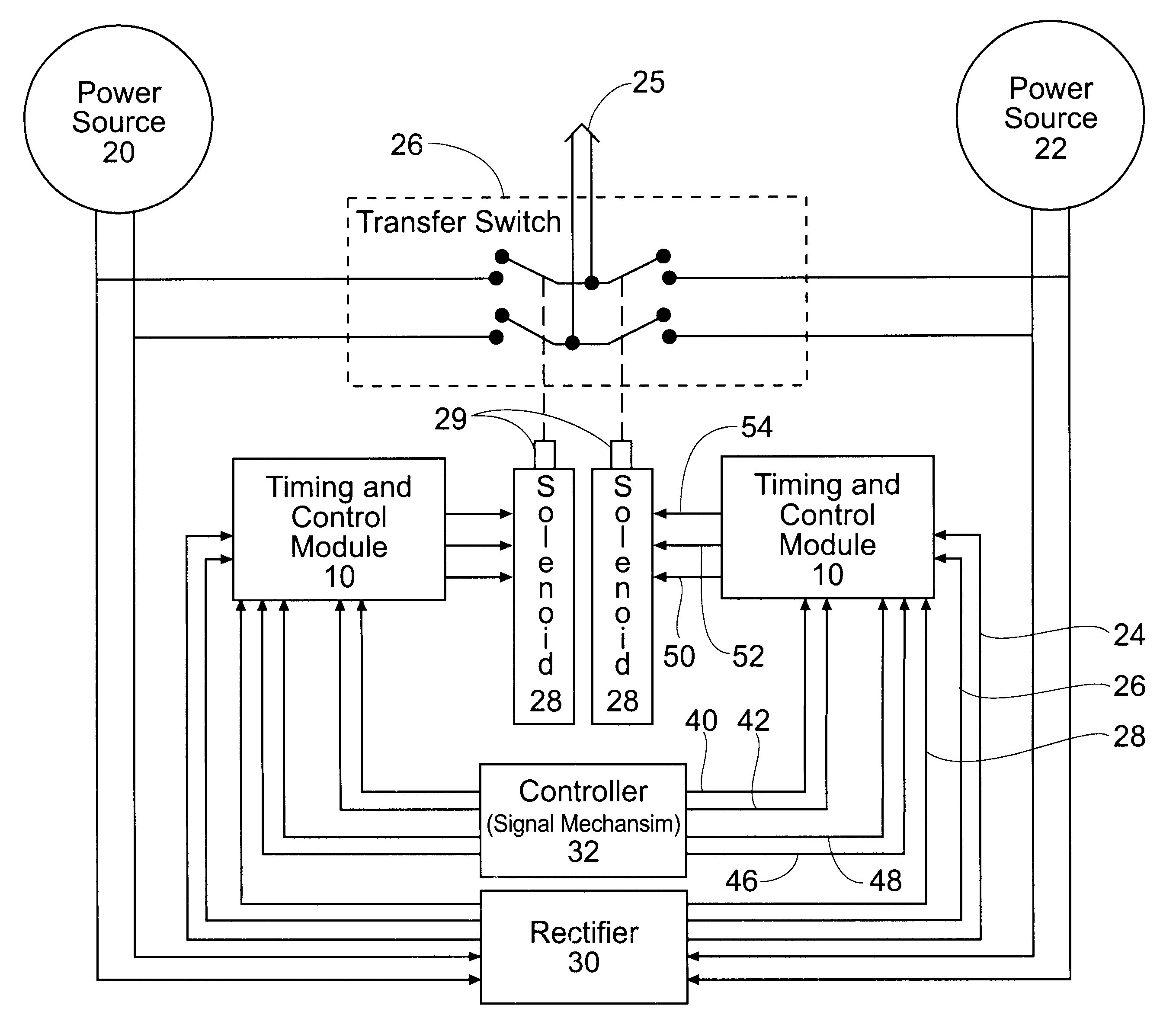 50 Amp Rv Transfer Switch Wiring Diagram | Wiring Diagram - Rv Transfer Switch Wiring Diagram