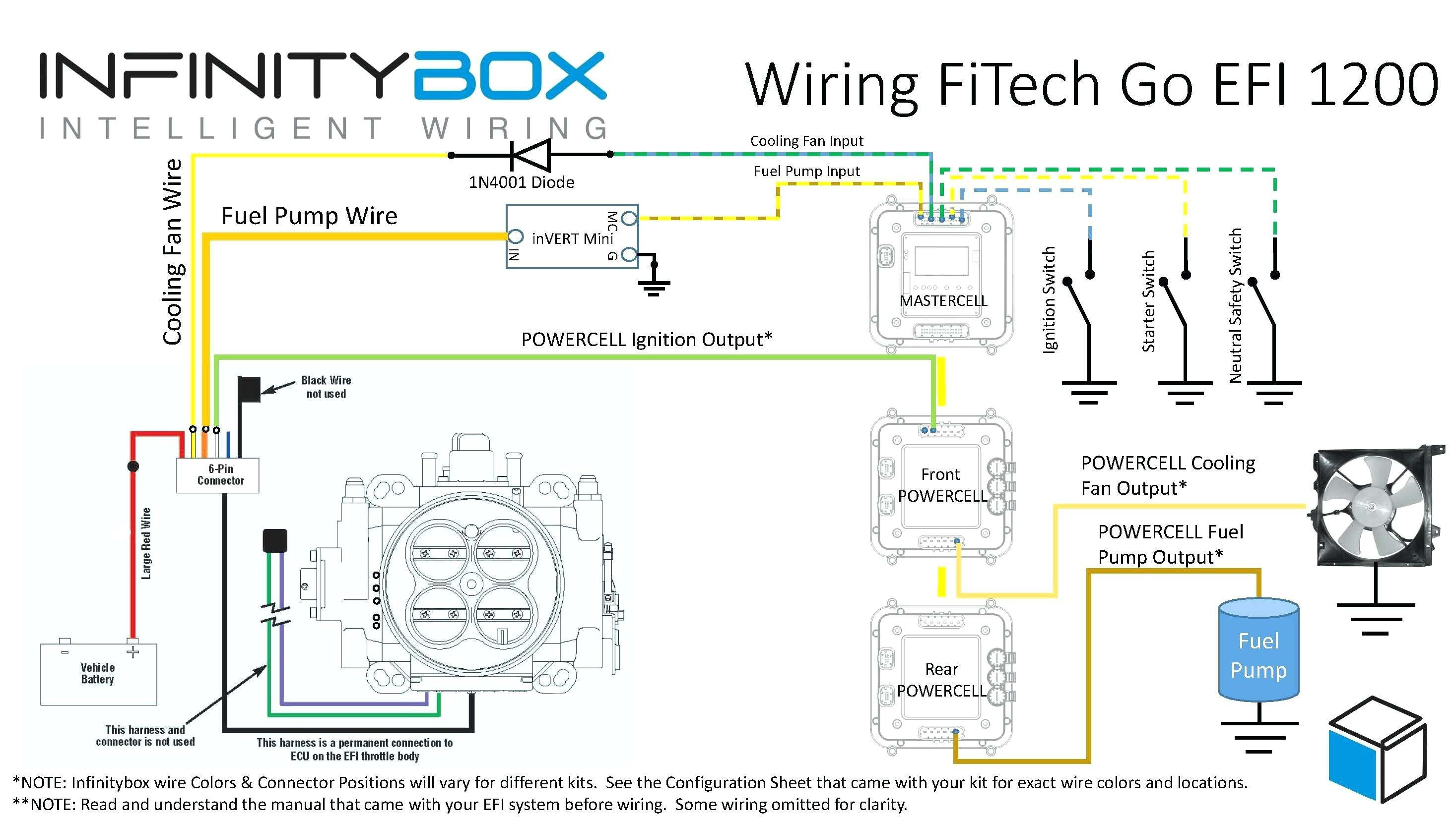 50 Amp Twist Lock Wire Diagram | Wiring Diagram - 50 Amp Twist Lock Plug Wiring Diagram