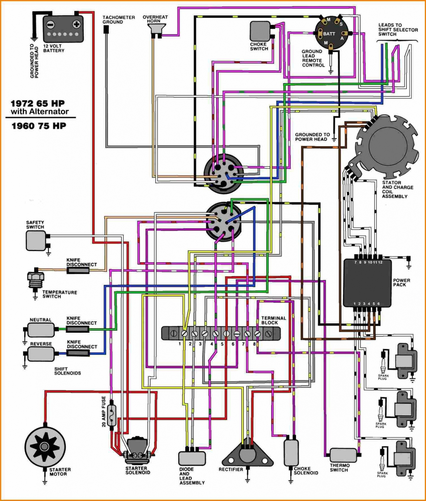 50 Hp Johnson Outboard 1973 Wiring Diagram Anything Wiring Diagrams - Johnson Outboard Wiring Diagram Pdf