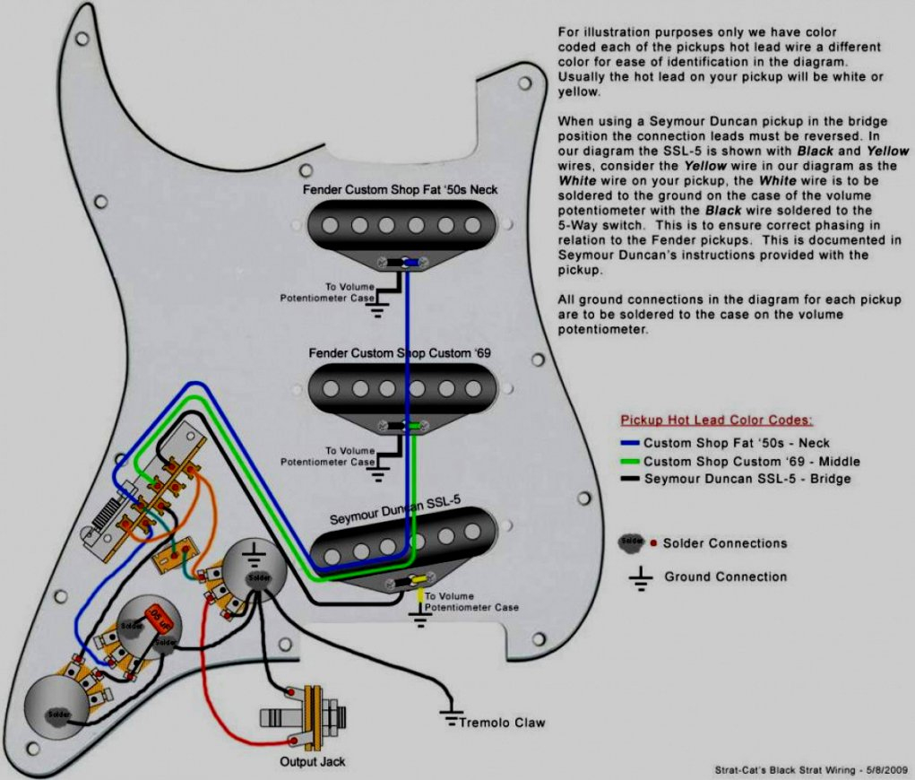 50S Strat Wiring Diagram | Wiring Diagram - Tele Wiring Diagram