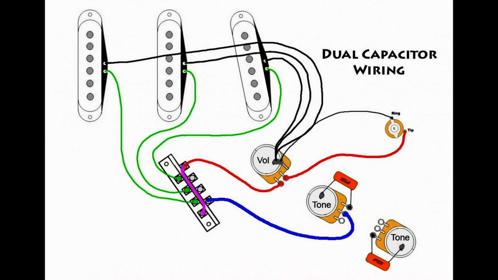 Fender American Deluxe Stratocaster Hss Wiring Diagram | Manual E-Books - Fender Strat Wiring ...