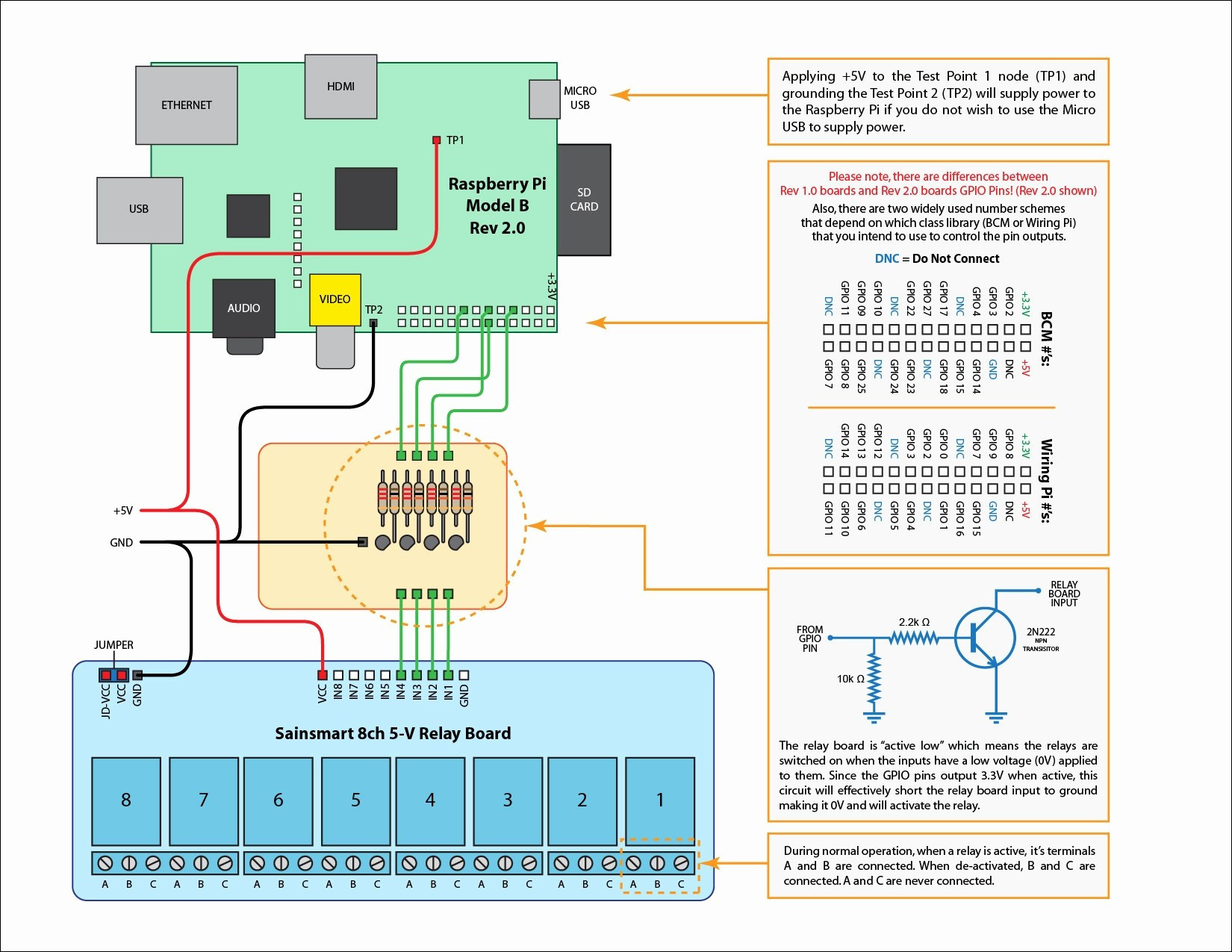 Trailer Hitch Wiring Diagram | Wiring Diagram