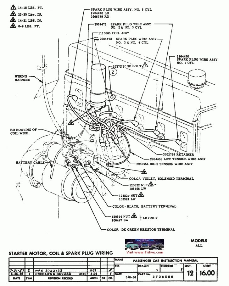 55 Chevy Wiring | Wiring Diagram - Hei Wiring Diagram - Cadician's Blog