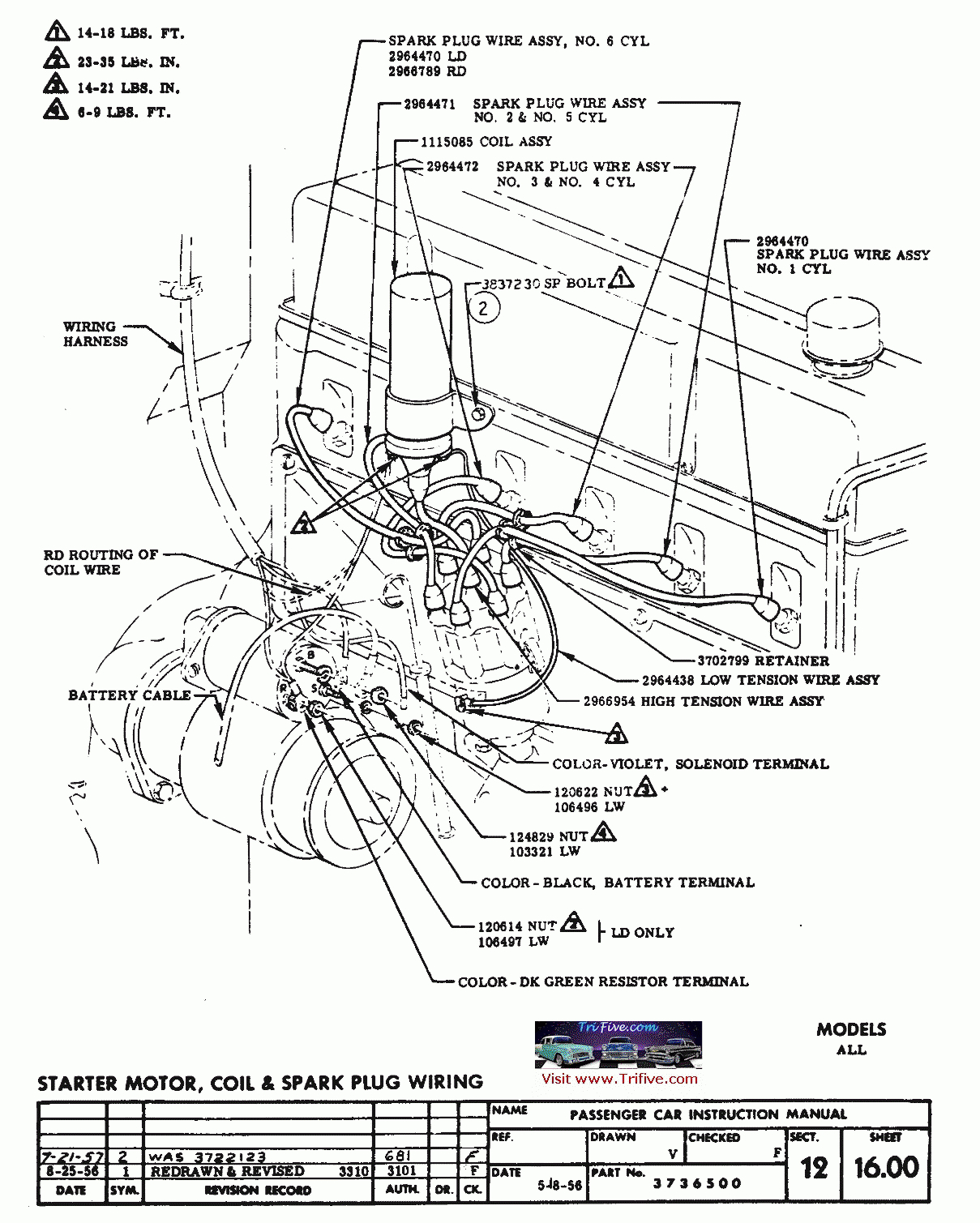 55 Chevy Wiring | Wiring Diagram - Hei Wiring Diagram