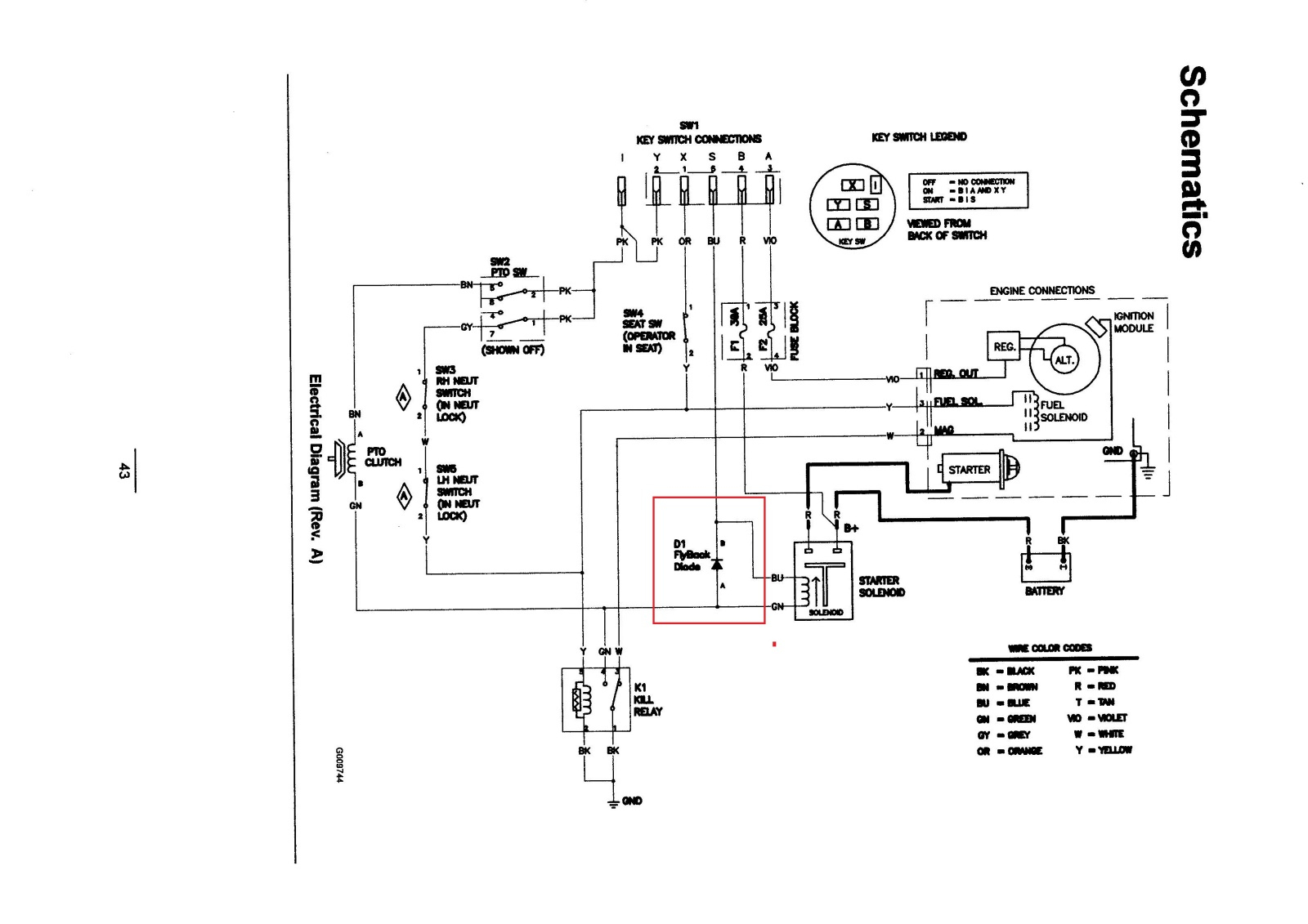 5610 Ford Tractor Wiring Diagram - Wiring Diagram Data Oreo - Ford Tractor Ignition Switch Wiring Diagram