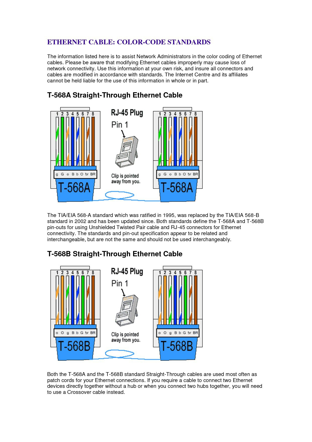 T-568B Wiring Diagram from 2020cadillac.com