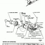 57 Chevy Ignition Switch Wiring Diagram   Wiring Diagrams Hubs   Gm Ignition Switch Wiring Diagram