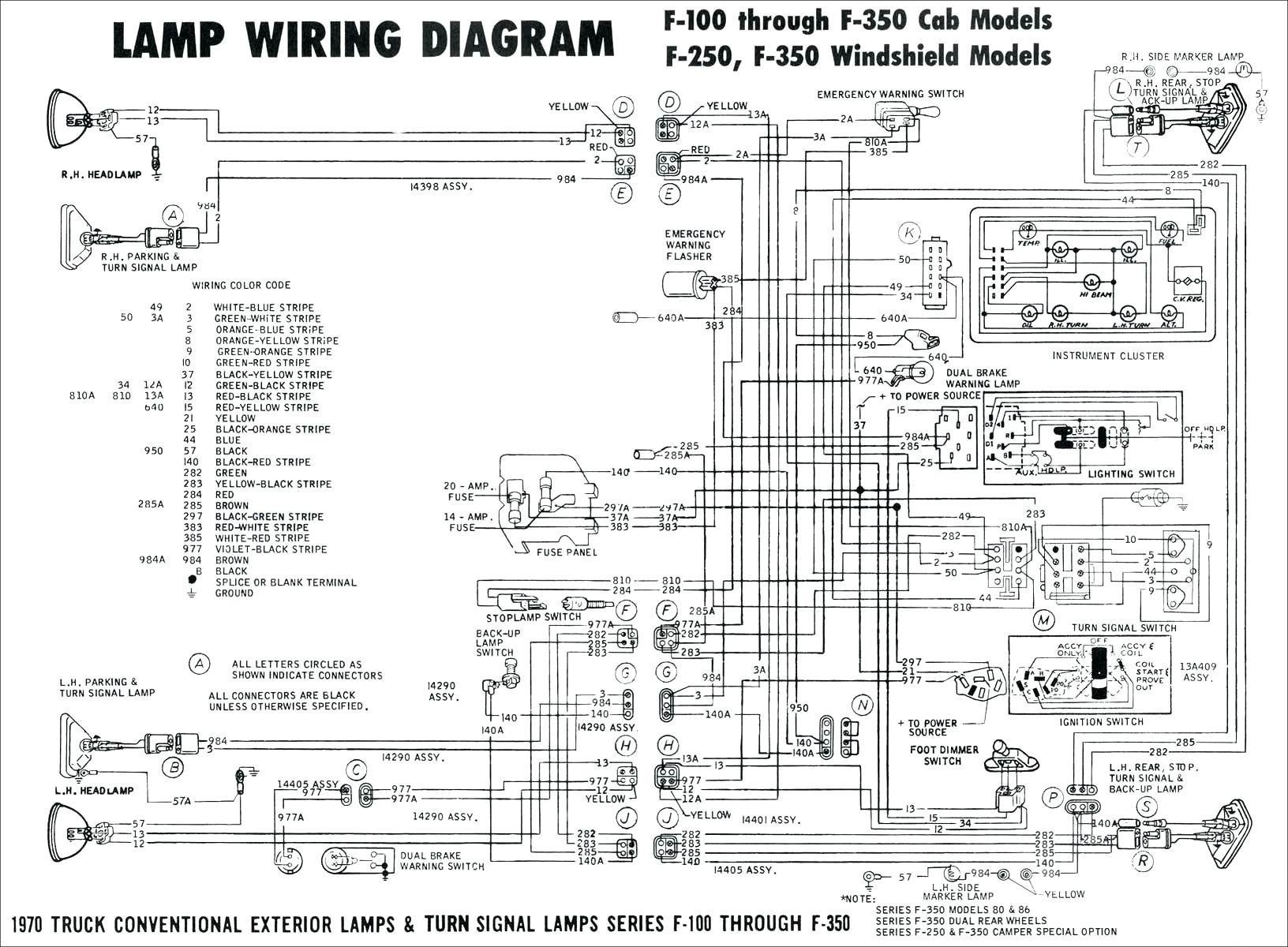 6 20R Receptacle Wiring Diagram | Wiring Diagram - Nema 6-20R Wiring Diagram