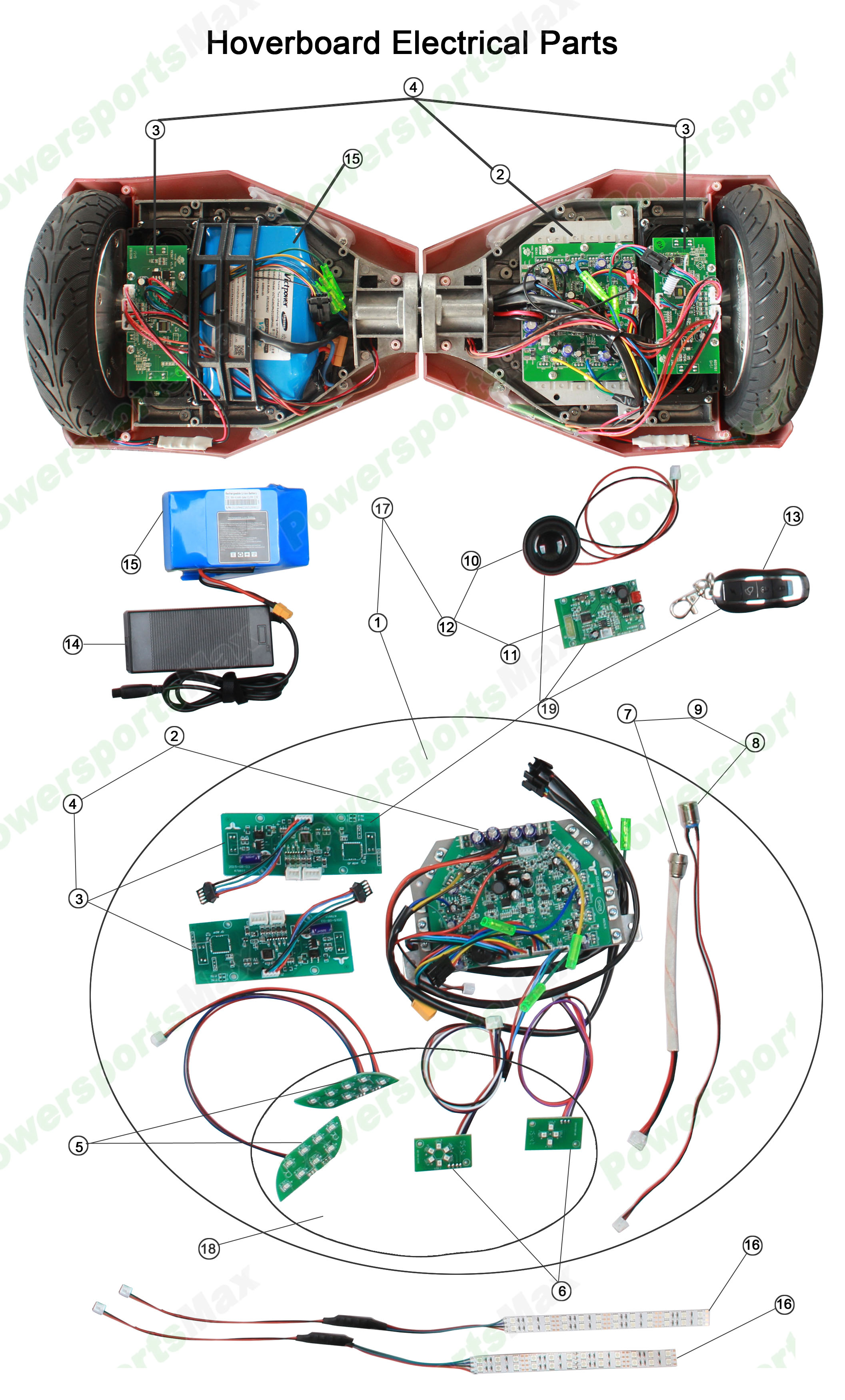 Great Hoverboard Motor Wiring Diagram  The ultimate guide 