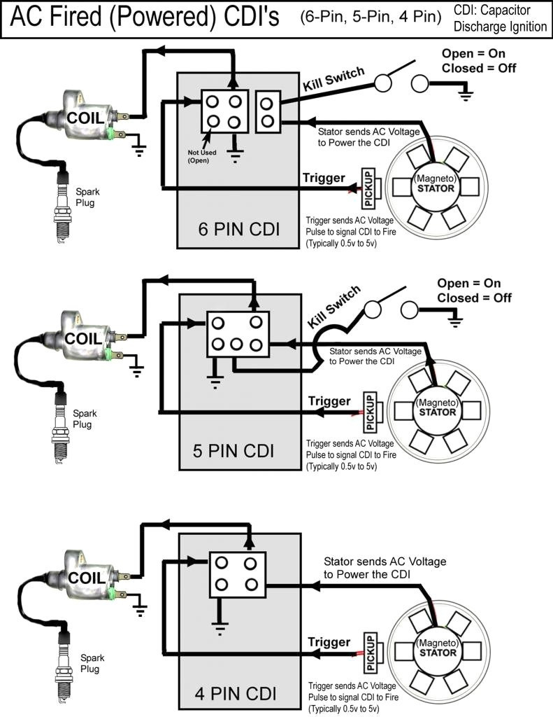 6 Pin Cdi Box Wiring Diagram - Cadician's Blog