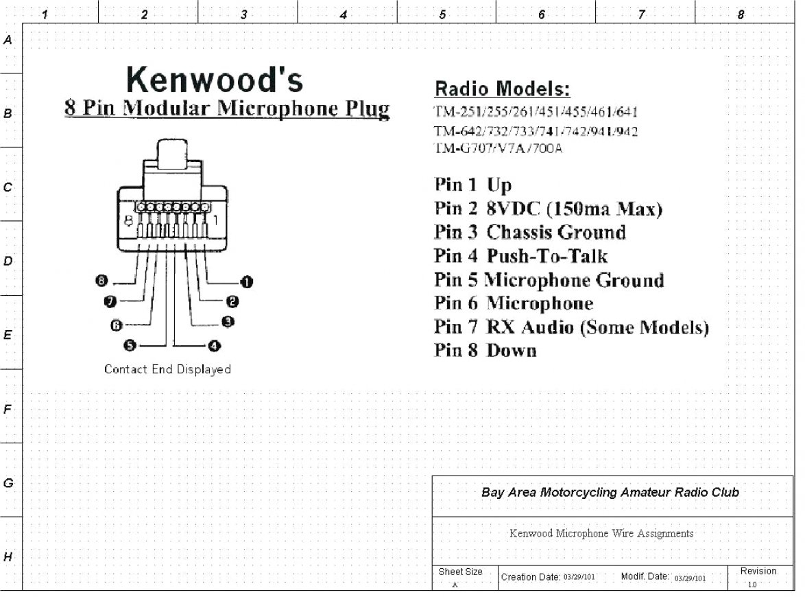 6 Pin Ignition Switch Wiring Diagram Wiring Diagram 6 Pin Switch