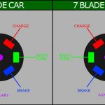 6 Pin Trailer Plug Wiring   Data Wiring Diagram Today   7 Blade Wiring Diagram