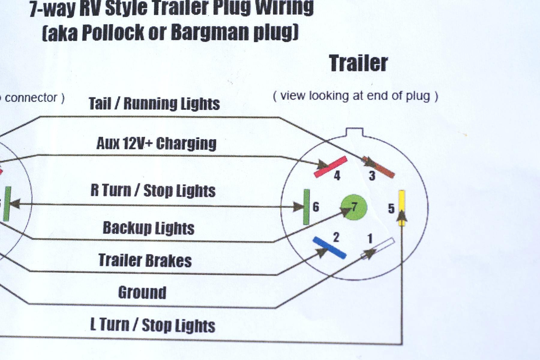 6 Pin Trailer Wiring Code - Data Wiring Diagram Today - 6 Way Trailer Wiring Diagram