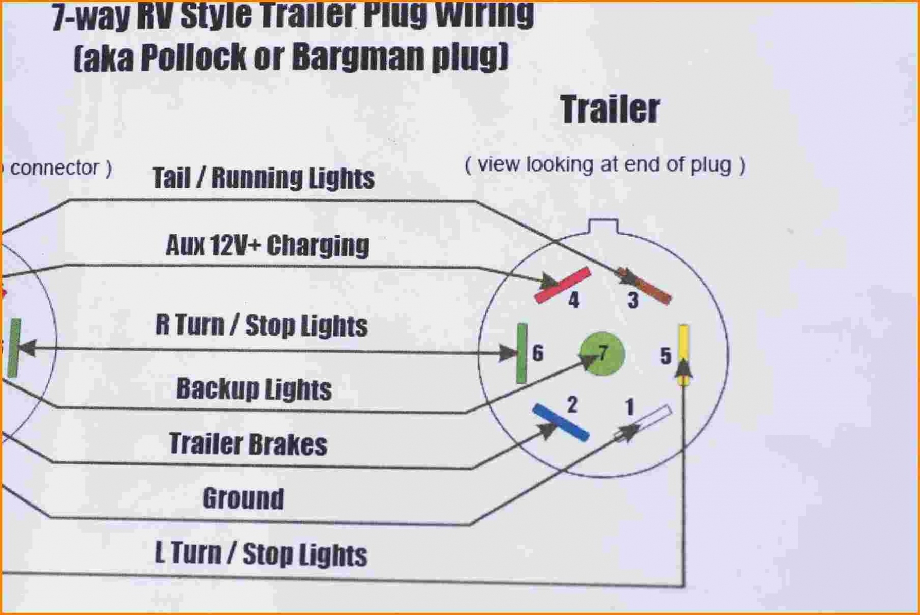 6 Round Trailer Plug Wiring Diagram | Manual E-Books - 7 Pin Round Trailer Plug Wiring Diagram