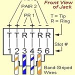 6 Wire Rj11 Pinout | Wiring Library   Rj45 To Rj11 Wiring Diagram