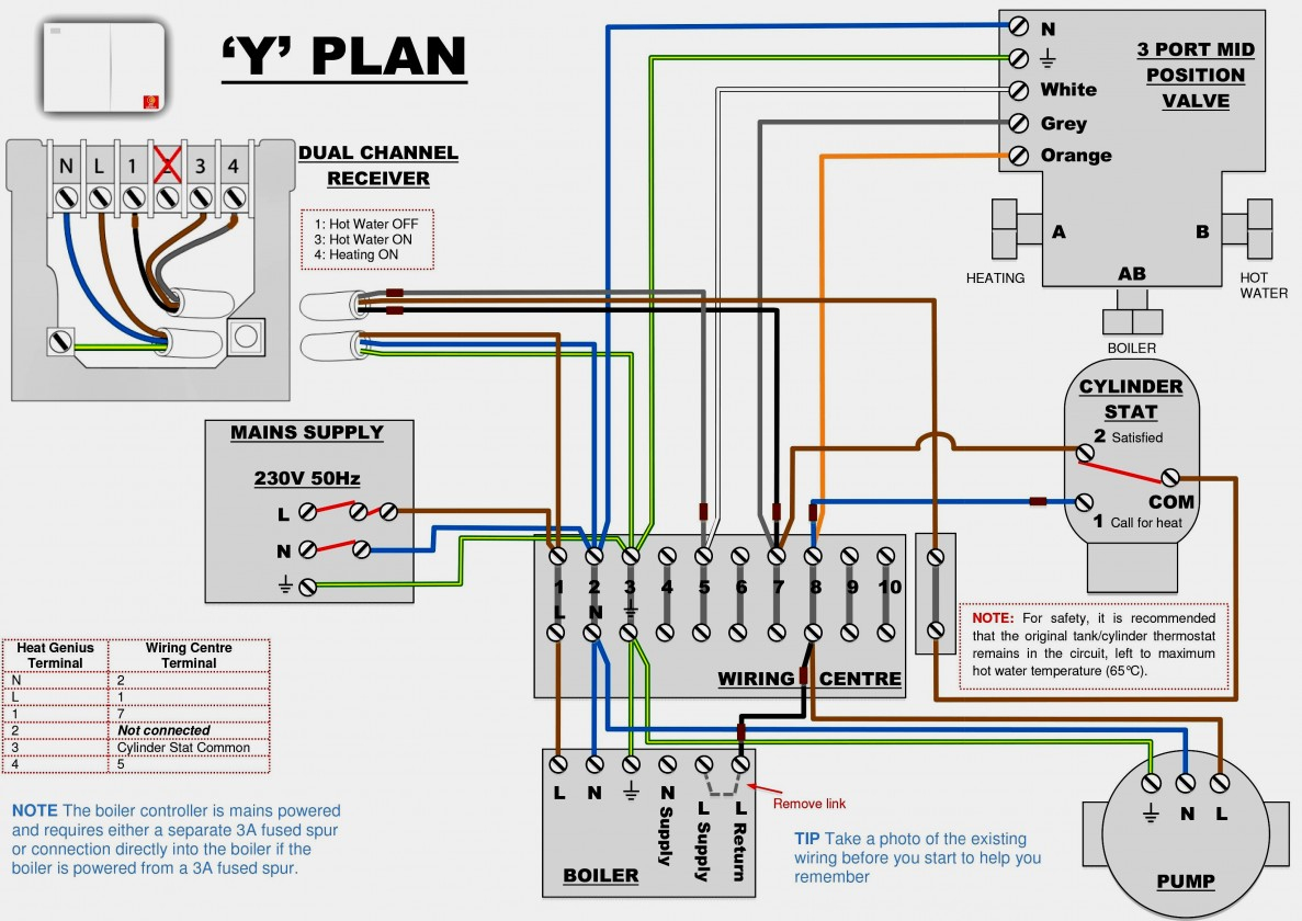 5 Wire Thermostat Wiring Diagram | Wiring Diagram