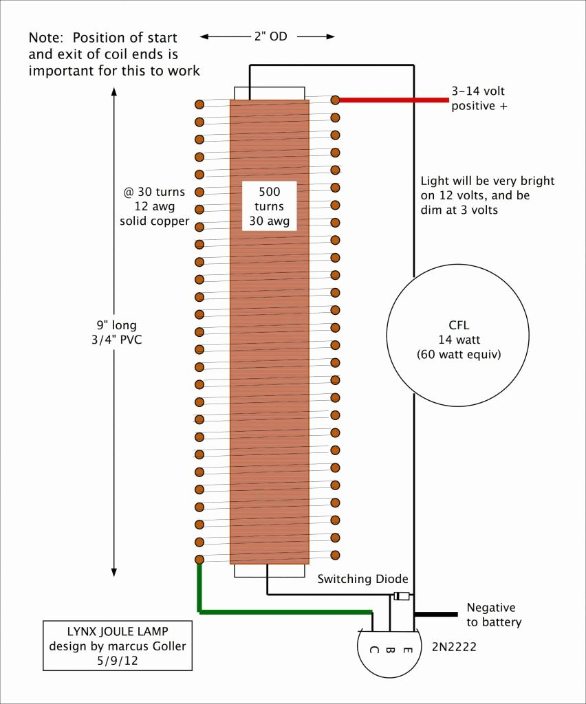 Cat 5 Wiring Diagram Pdf | Wiring Diagram