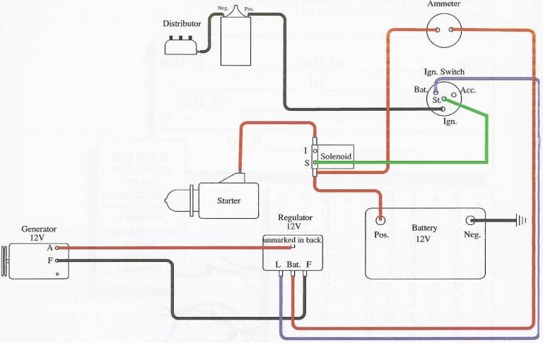 6V Generator Wiring Diagram | Wiring Diagram - 6 Volt Positive Ground