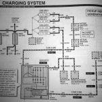 7.3 Ford Alternator Wiring Diagram   Wiring Diagrams Hubs   Dual Alternator Wiring Diagram