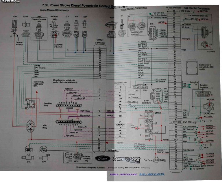 7.3L Wiring Schematic Printable, Very Handy. - Diesel Forum - 7.3