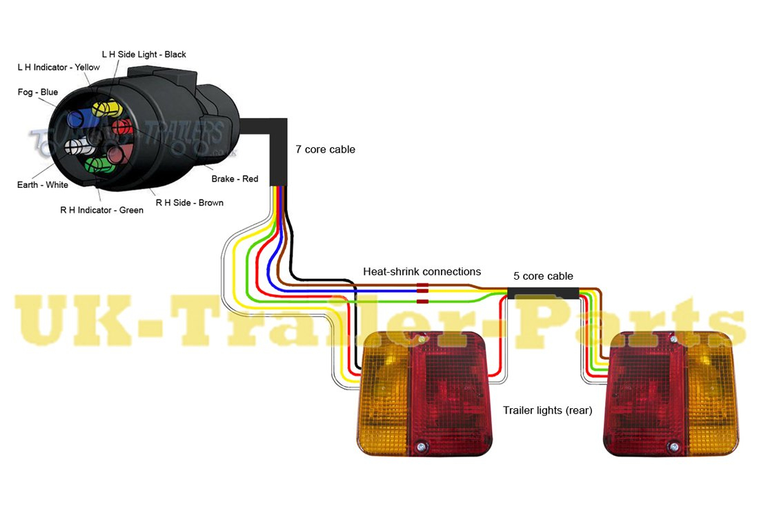 7 Pin &amp;#039;n&amp;#039; Type Trailer Plug Wiring Diagram | Uk-Trailer-Parts - Light Socket Wiring Diagram