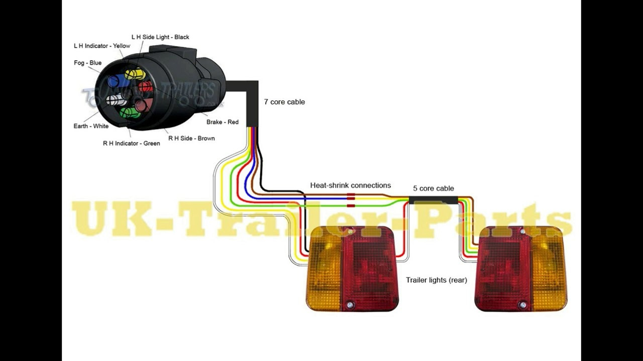 7 Pin 'n' Type Trailer Plug Wiring Diagram - Youtube - 5 Wire Trailer Wiring Diagram