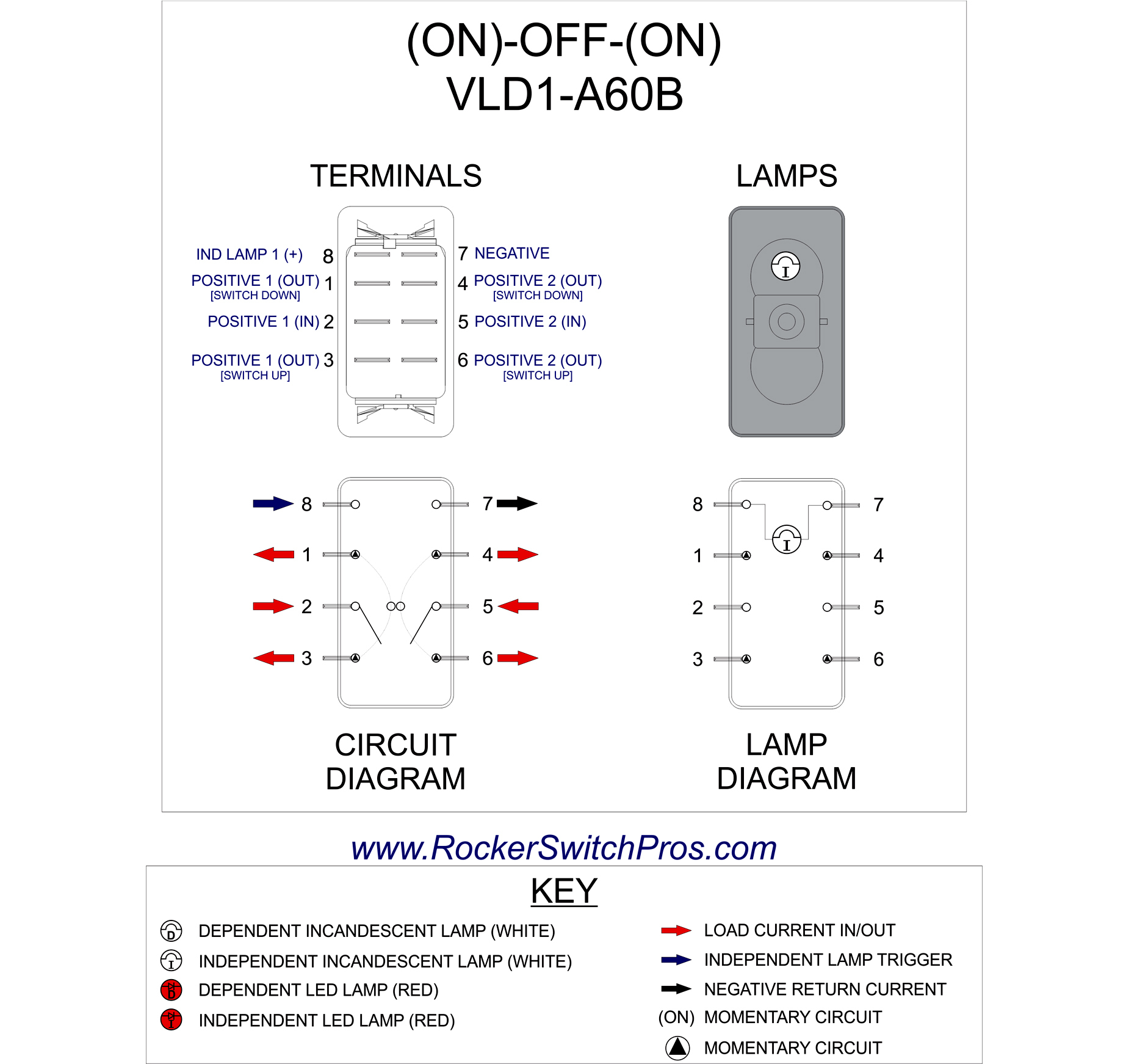 7 Pin Rocker Switch Wiring Diagram | Wiring Diagram - 7 Pin Rocker Switch Wiring Diagram