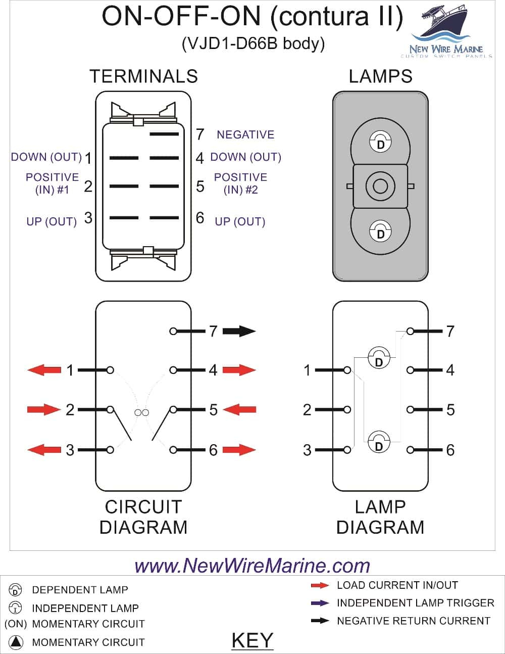 7 Pin Rocker Switch Wiring Diagram | Wiring Diagram - 7 Pin Rocker Switch Wiring Diagram