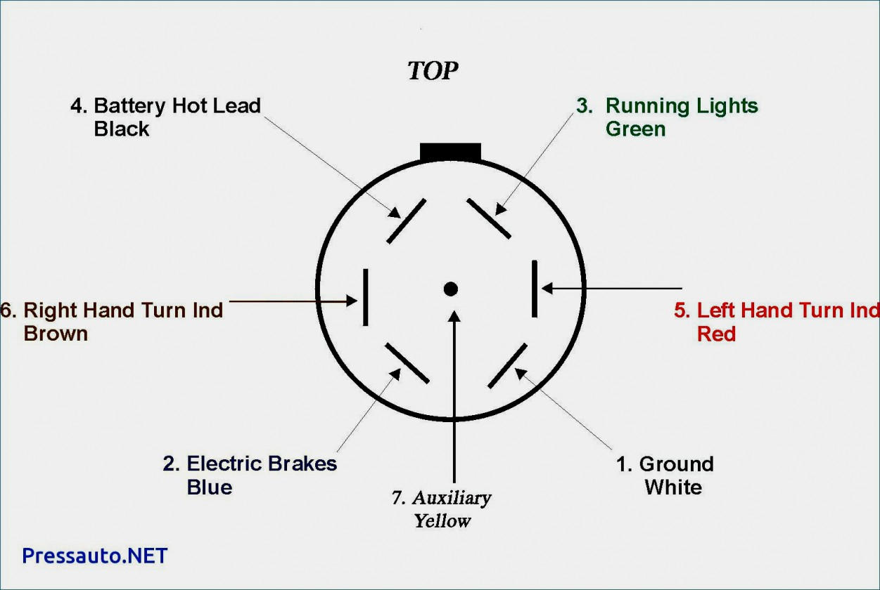 7 Pin To 4 Pin Wiring Diagram | Manual E-Books - 7 Way Trailer Wiring Diagram