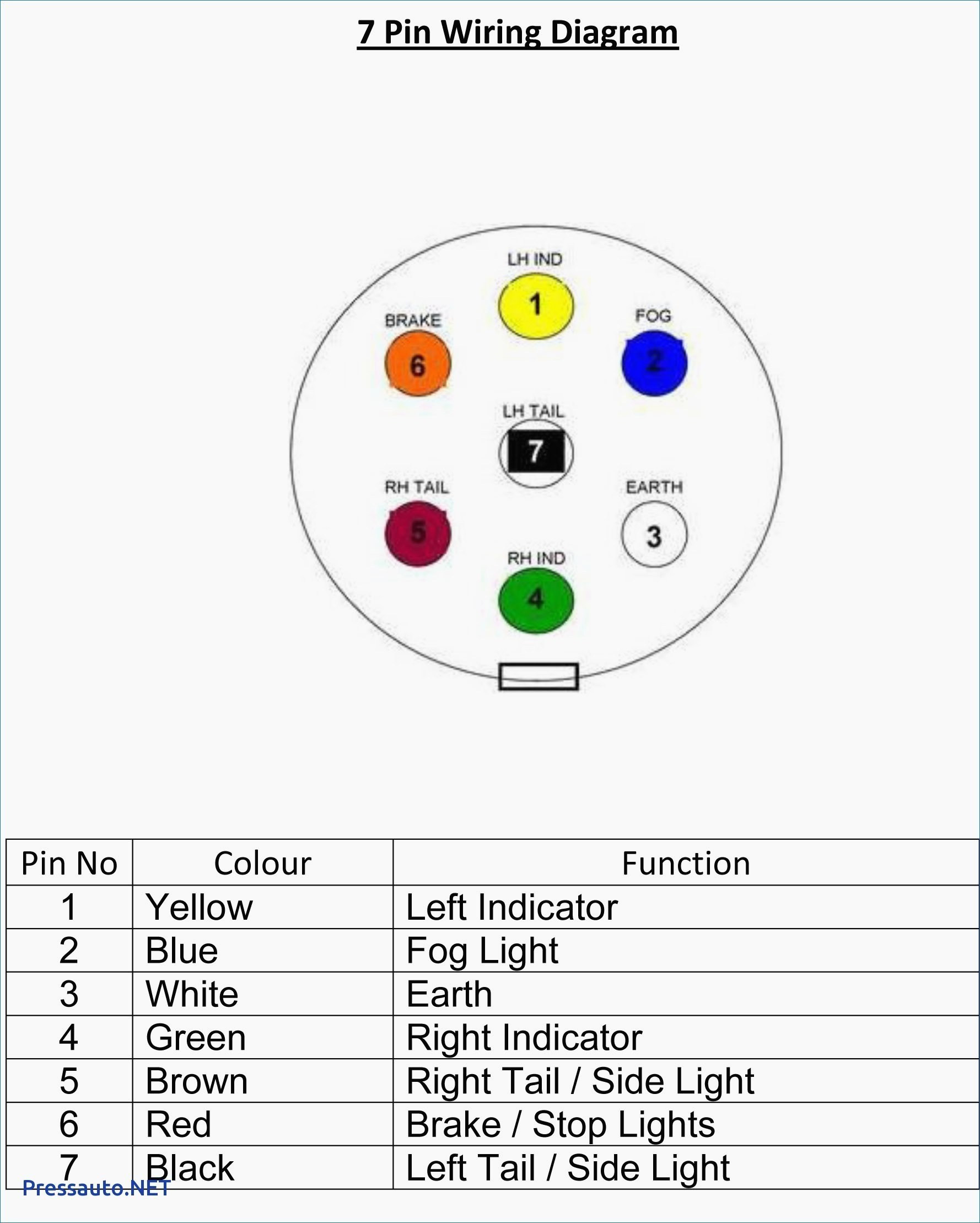 7 Pin Trailer Plug Wiring Gmc - Wiring Diagram Data - Ford 7 Pin Trailer Wiring Diagram