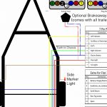 7 Pin Trailer Wiring Diagram Electric Brakes Reference How Much To   Trailer Wiring Diagram With Electric Brakes