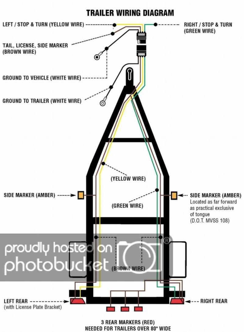 7 Pin Trailer Wiring Schematic - Wiring Diagram Blog - Enclosed Trailer Wiring Diagram